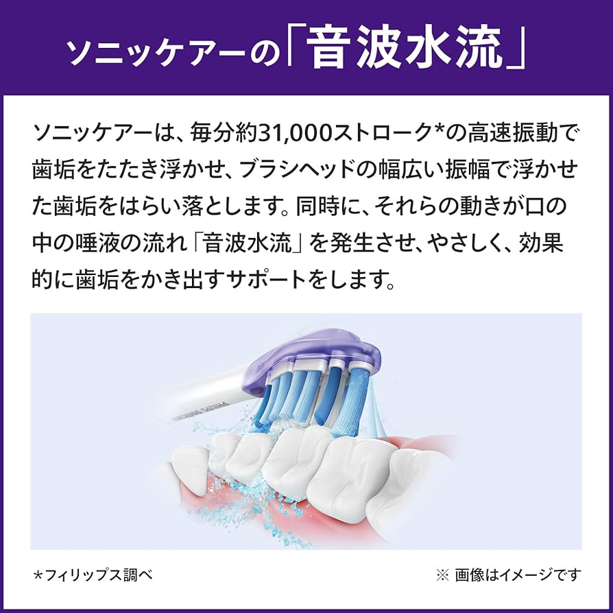 フイリップスソニッケアーHX9692/21 ■新品●未開封 Amazon.co.jp: フィリップス ソニッケアー エキスパートクリーン
